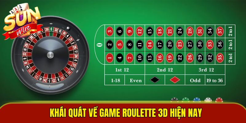 Khái quát về game roulette 3D hiện nay