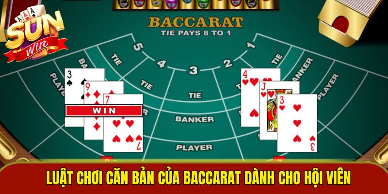 Luật chơi căn bản của Baccarat dành cho hội viên