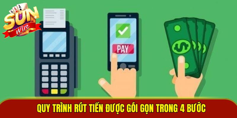 Quy trình rút tiền được gói gọn trong 4 bước 